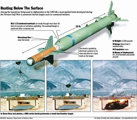 军事新闻 > 正文 gbu-28钻地炸弹说明图   成功设计我国第一个重点
