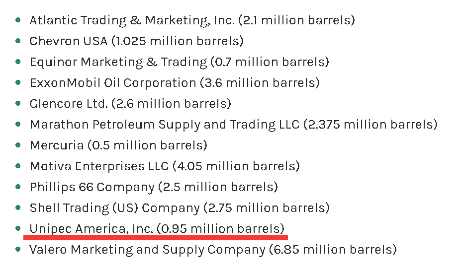 美国竟把自己的战略石油储备，卖给了中国？！ (http://www.paipi.cn/) 未分类 第1张