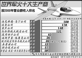 军事科学院研究员严国群