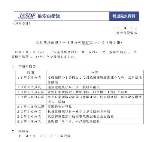 吉县失踪人口查询_民政部发布2011年社会服务发展统计公报(2)