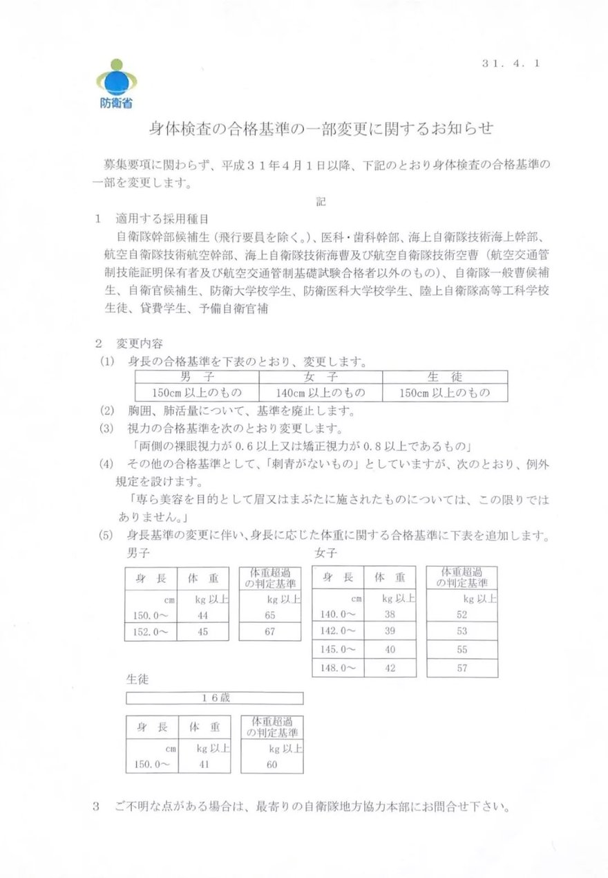 2019年4月1日，日本防卫省发布公告，调整自卫队招募体检标准 图片来源：日本防卫省